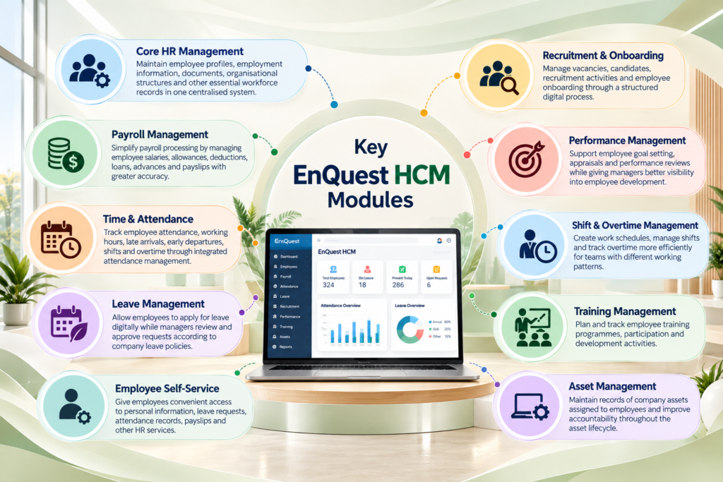 enquest hcm